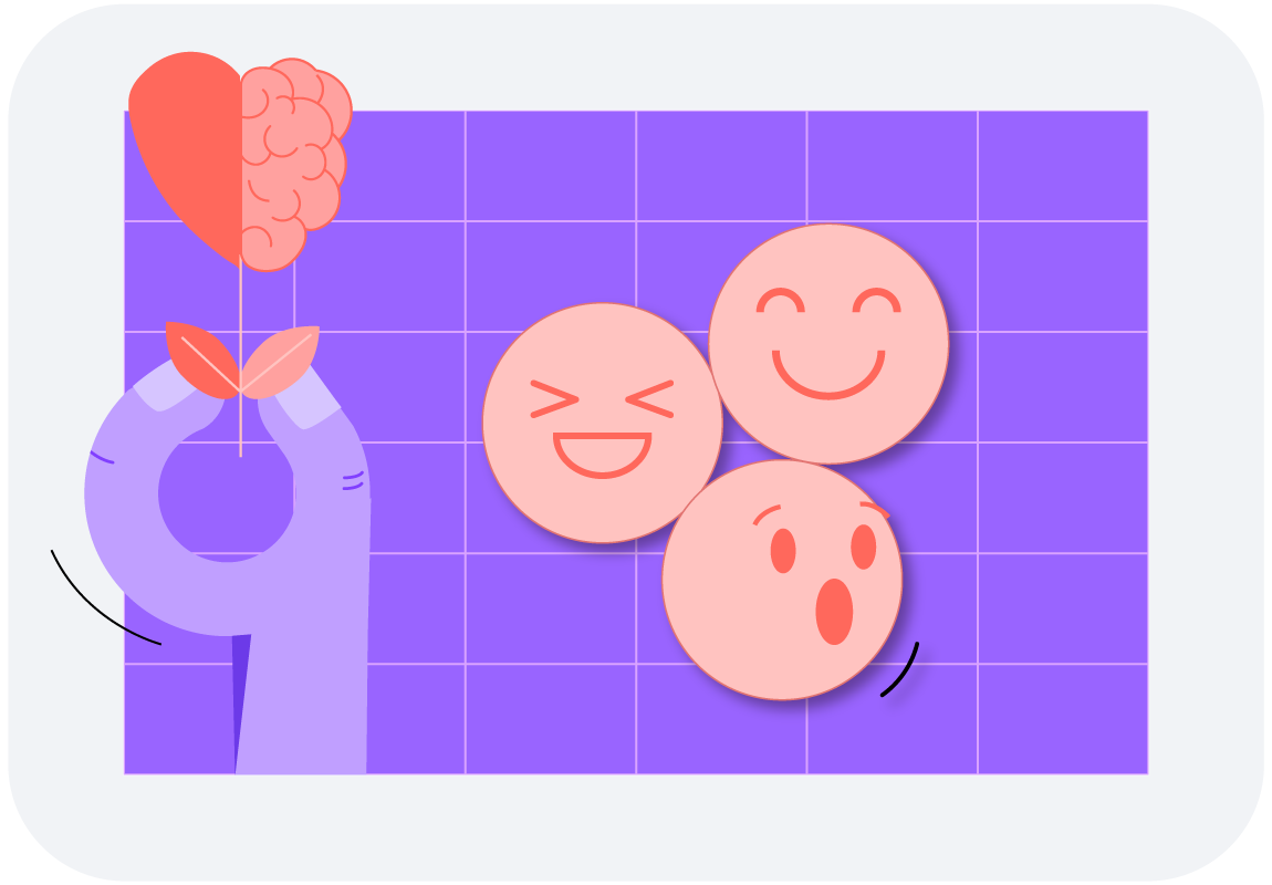 Social & Emotional Learning